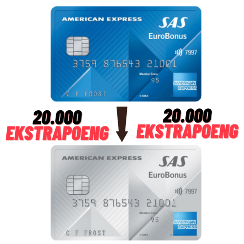 20.000 Ekstrapoeng
